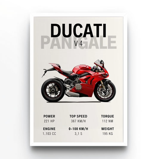 Ducati Panigale V4