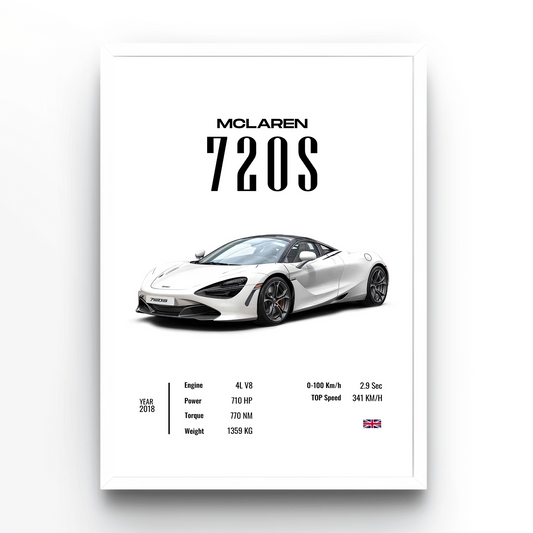 Mclaren 720S-Minimalist
