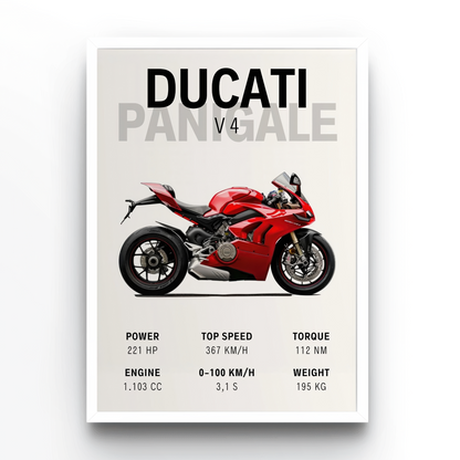 Ducati Panigale V4