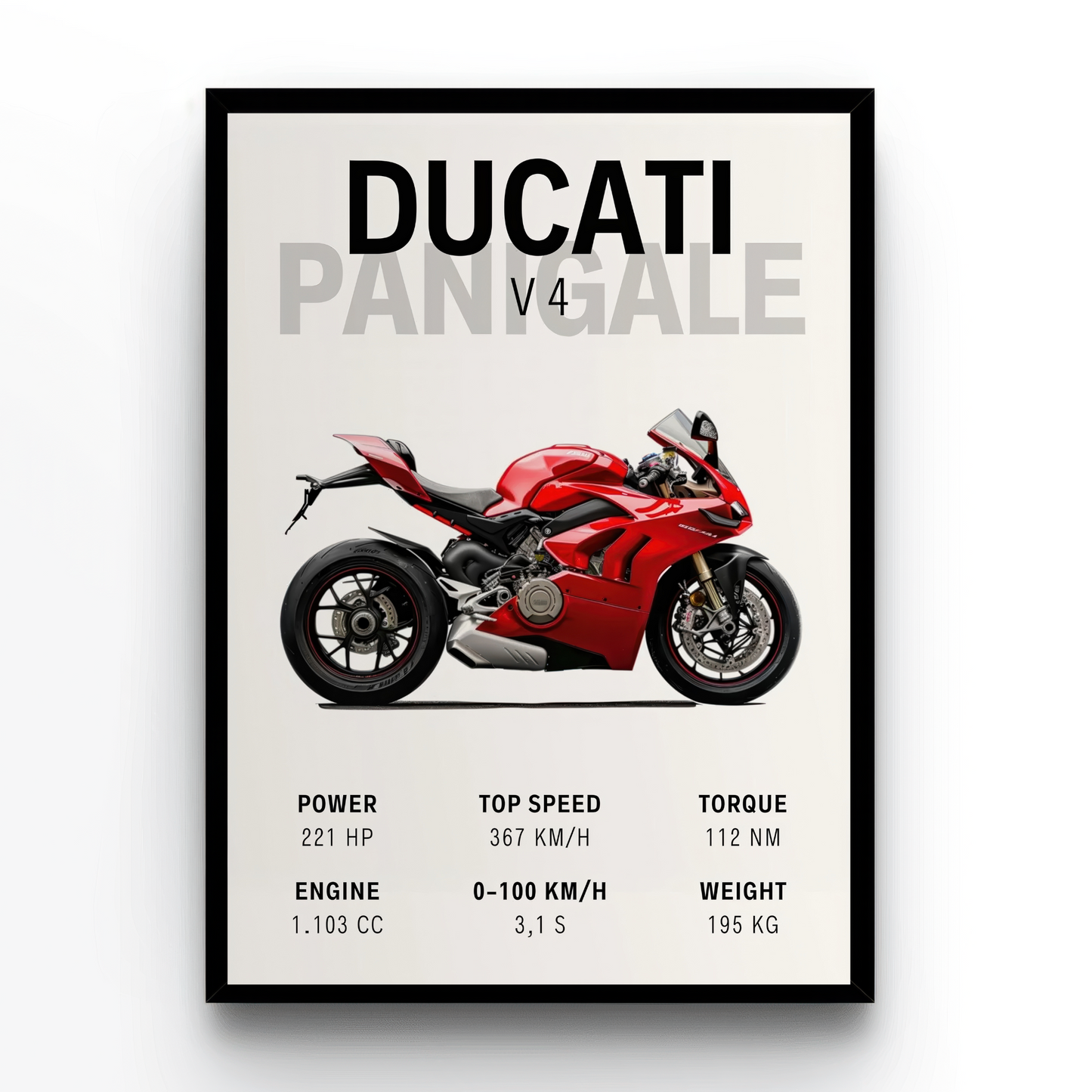 Ducati Panigale V4