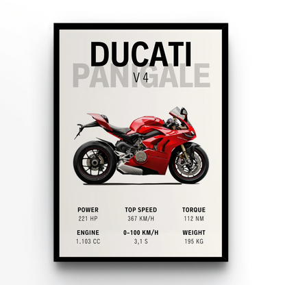 Ducati Panigale V4