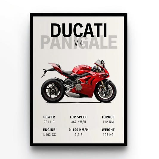 Ducati Panigale V4
