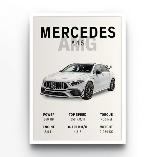 Mercedes AMG A45