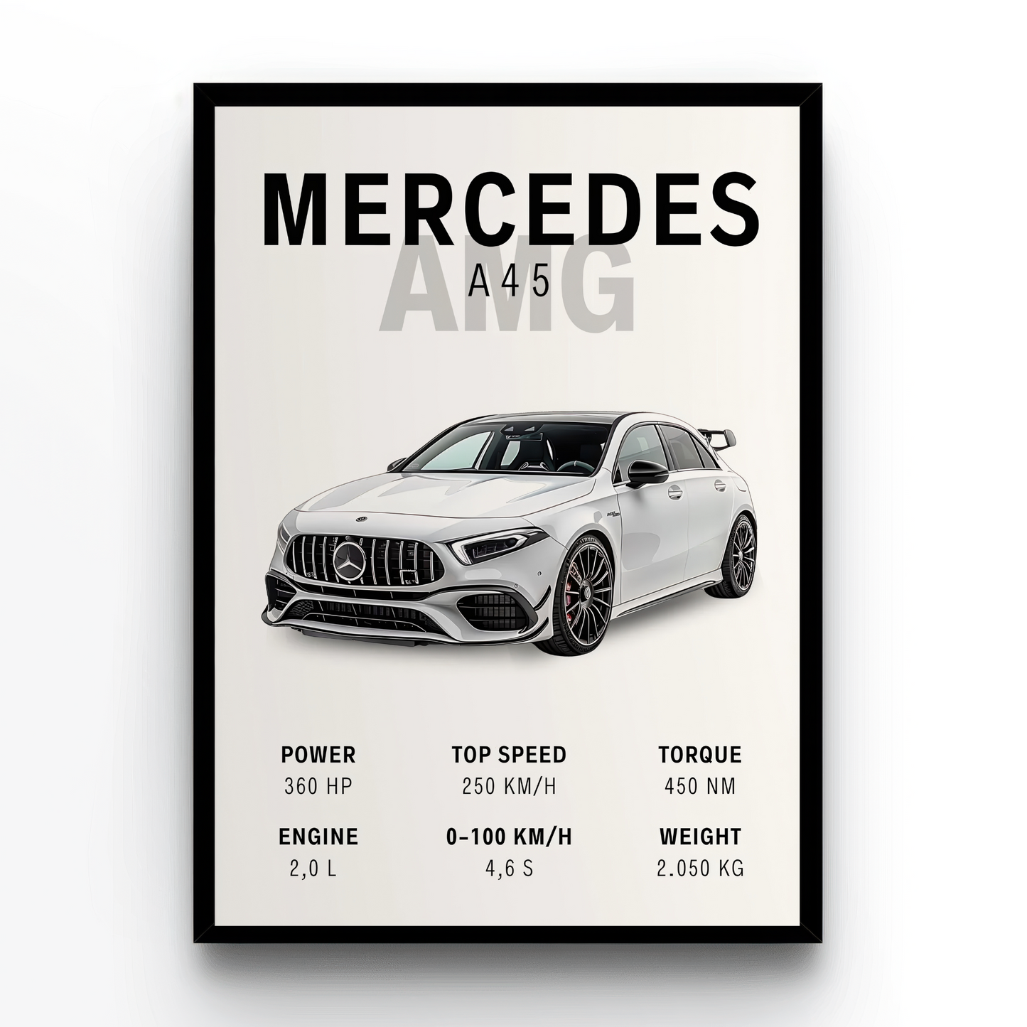 Mercedes AMG A45