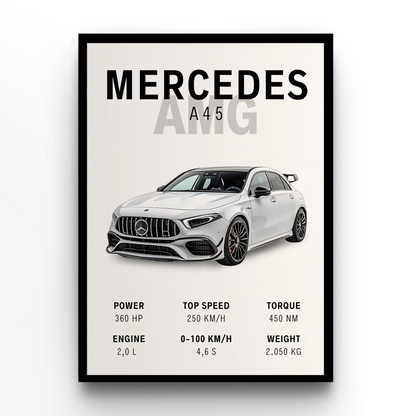 Mercedes AMG A45