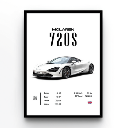Mclaren 720S-Minimalist