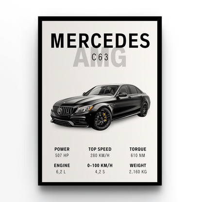 Mercedes AMG C63- Minimalist