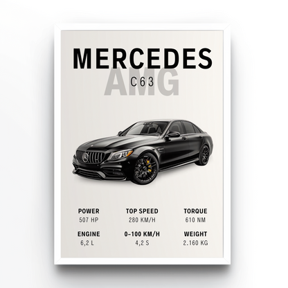 Mercedes AMG C63- Minimalist